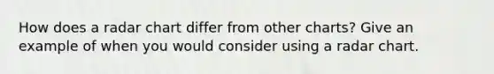 How does a radar chart differ from other charts? Give an example of when you would consider using a radar chart.