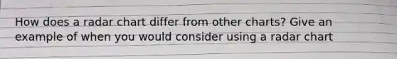 How does a radar chart differ from other charts? Give an example of when you would consider using a radar chart