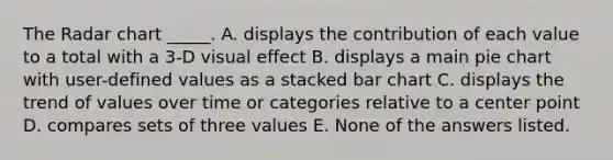 The Radar chart _____. A. displays the contribution of each value to a total with a 3-D visual effect B. displays a main pie chart with user-defined values as a stacked bar chart C. displays the trend of values over time or categories relative to a center point D. compares sets of three values E. None of the answers listed.