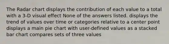 The Radar chart displays the contribution of each value to a total with a 3-D visual effect None of the answers listed. displays the trend of values over time or categories relative to a center point displays a main pie chart with user-defined values as a stacked bar chart compares sets of three values