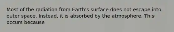 Most of the radiation from Earth's surface does not escape into outer space. Instead, it is absorbed by the atmosphere. This occurs because