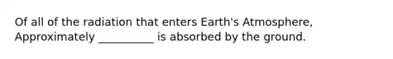 Of all of the radiation that enters <a href='https://www.questionai.com/knowledge/kRonPjS5DU-earths-atmosphere' class='anchor-knowledge'>earth's atmosphere</a>, Approximately __________ is absorbed by the ground.