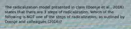 The radicalization model presented in class (Doosje et al., 2016) states that there are 3 steps of radicalization. Which of the following is NOT one of the steps of radicalization, as outlined by Doosje and colleagues (2016)?