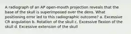 A radiograph of an AP open-mouth projection reveals that the base of the skull is superimposed over the dens. What positioning error led to this radiographic outcome? a. Excessive CR angulation b. Rotation of the skull c. Excessive flexion of the skull d. Excessive extension of the skull