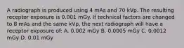 A radiograph is produced using 4 mAs and 70 kVp. The resulting receptor exposure is 0.001 mGy. If technical factors are changed to 8 mAs and the same kVp, the next radiograph will have a receptor exposure of: A. 0.002 mGy B. 0.0005 mGy C. 0.0012 mGy D. 0.01 mGy