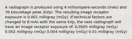 A radiograph is produced using 4 milliampere-seconds (mAs) and 70 kilovoltage peak (kVp). The resulting image receptor exposure is 0.001 milligray (mGy). If technical factors are changed to 8 mAs with the same kVp, the next radiograph will have an image receptor exposure of: 0.0005 milligray (mGy) 0.002 milligray (mGy) 0.004 milligray (mGy) 0.01 milligray (mGy)