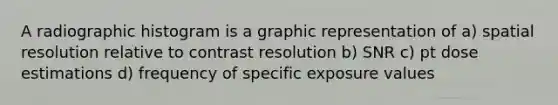 A radiographic histogram is a graphic representation of a) spatial resolution relative to contrast resolution b) SNR c) pt dose estimations d) frequency of specific exposure values