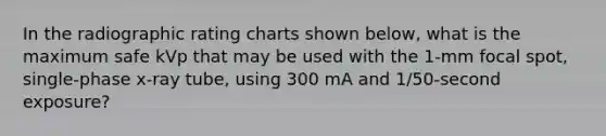 In the radiographic rating charts shown below, what is the maximum safe kVp that may be used with the 1-mm focal spot, single-phase x-ray tube, using 300 mA and 1/50-second exposure?