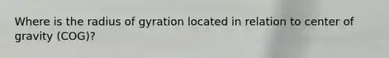 Where is the radius of gyration located in relation to center of gravity (COG)?