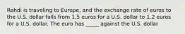 Rahdi is traveling to Europe, and the exchange rate of euros to the U.S. dollar falls from 1.5 euros for a U.S. dollar to 1.2 euros for a U.S. dollar. The euro has _____ against the U.S. dollar