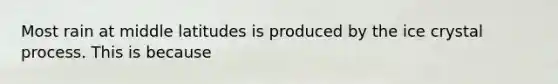 Most rain at middle latitudes is produced by the ice crystal process. This is because