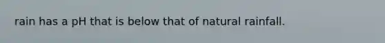 rain has a pH that is below that of natural rainfall.