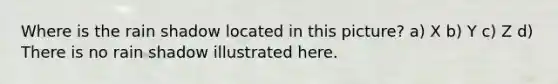 Where is the rain shadow located in this picture? a) X b) Y c) Z d) There is no rain shadow illustrated here.