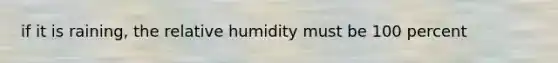 if it is raining, the relative humidity must be 100 percent