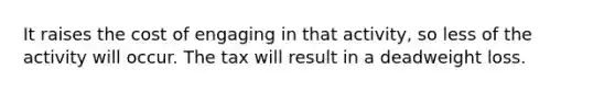 It raises the cost of engaging in that activity, so less of the activity will occur. The tax will result in a deadweight loss.