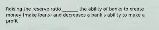 Raising the reserve ratio _______ the ability of banks to create money (make loans) and decreases a bank's ability to make a profit