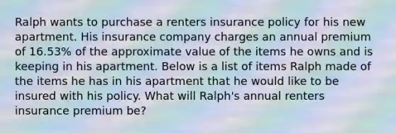 Ralph wants to purchase a renters insurance policy for his new apartment. His insurance company charges an annual premium of 16.53% of the approximate value of the items he owns and is keeping in his apartment. Below is a list of items Ralph made of the items he has in his apartment that he would like to be insured with his policy. What will Ralph's annual renters insurance premium be?