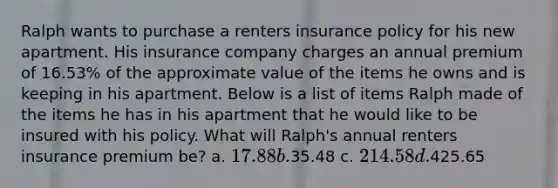 Ralph wants to purchase a renters insurance policy for his new apartment. His insurance company charges an annual premium of 16.53% of the approximate value of the items he owns and is keeping in his apartment. Below is a list of items Ralph made of the items he has in his apartment that he would like to be insured with his policy. What will Ralph's annual renters insurance premium be? a. 17.88 b.35.48 c. 214.58 d.425.65