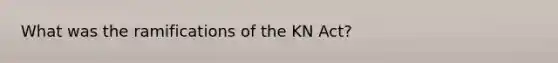 What was the ramifications of the KN Act?