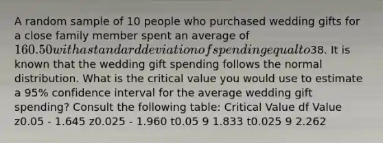 A random sample of 10 people who purchased wedding gifts for a close family member spent an average of 160.50 with a <a href='https://www.questionai.com/knowledge/kqGUr1Cldy-standard-deviation' class='anchor-knowledge'>standard deviation</a> of spending equal to38. It is known that the wedding gift spending follows the normal distribution. What is the critical value you would use to estimate a 95% confidence interval for the average wedding gift spending? Consult the following table: Critical Value df Value z0.05 - 1.645 z0.025 - 1.960 t0.05 9 1.833 t0.025 9 2.262