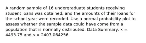 A random sample of 16 undergraduate students receiving student loans was​ obtained, and the amounts of their loans for the school year were recorded. Use a normal probability plot to assess whether the sample data could have come from a population that is normally distributed. Data​ Summary: x ​= 4493.75 and s ​= 2407.064256