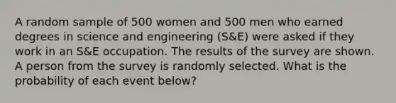 A random sample of 500 women and 500 men who earned degrees in science and engineering (S&E) were asked if they work in an S&E occupation. The results of the survey are shown. A person from the survey is randomly selected. What is the probability of each event below?