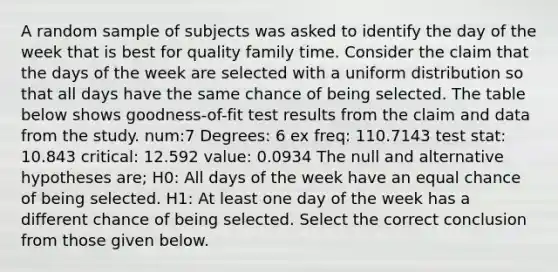 A random sample of subjects was asked to identify the day of the week that is best for quality family time. Consider the claim that the days of the week are selected with a uniform distribution so that all days have the same chance of being selected. The table below shows​ goodness-of-fit test results from the claim and data from the study. num:7 Degrees: 6 ex freq: 110.7143 test stat: 10.843 critical: 12.592 value: 0.0934 The null and alternative hypotheses are; H0: All days of the week have an equal chance of being selected. H1: At least one day of the week has a different chance of being selected. Select the correct conclusion from those given below.