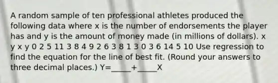 A random sample of ten professional athletes produced the following data where x is the number of endorsements the player has and y is the amount of money made (in millions of dollars). x y x y 0 2 5 11 3 8 4 9 2 6 3 8 1 3 0 3 6 14 5 10 Use regression to find the equation for the line of best fit. (Round your answers to three decimal places.) Y=_____+_____X