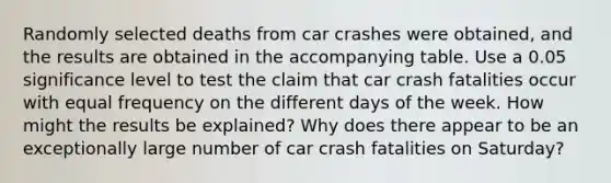 Randomly selected deaths from car crashes were​ obtained, and the results are obtained in the accompanying table. Use a 0.05 significance level to test the claim that car crash fatalities occur with equal frequency on the different <a href='https://www.questionai.com/knowledge/kP2oD2uoWH-days-of-the-week' class='anchor-knowledge'>days of the week</a>. How might the results be​ explained? Why does there appear to be an exceptionally large number of car crash fatalities on​ Saturday?