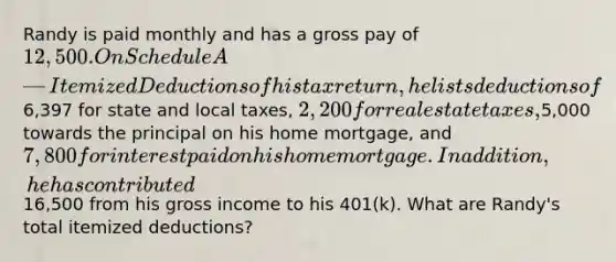 Randy is paid monthly and has a gross pay of 12,500. On Schedule A—Itemized Deductions of his tax return, he lists deductions of6,397 for state and local taxes, 2,200 for real estate taxes,5,000 towards the principal on his home mortgage, and 7,800 for interest paid on his home mortgage. In addition, he has contributed16,500 from his gross income to his 401(k). What are Randy's total itemized deductions?