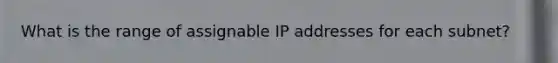 What is the range of assignable IP addresses for each subnet?