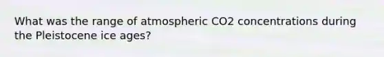 What was the range of atmospheric CO2 concentrations during the Pleistocene ice ages?