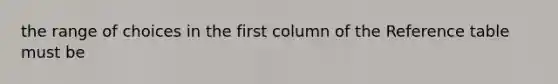 the range of choices in the first column of the Reference table must be