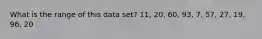 What is the range of this data set? 11, 20, 60, 93, 7, 57, 27, 19, 96, 20