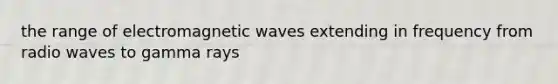 the range of electromagnetic waves extending in frequency from radio waves to gamma rays