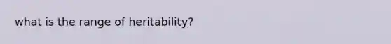 what is the range of heritability?