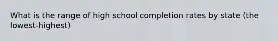 What is the range of high school completion rates by state (the lowest-highest)