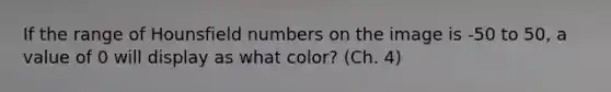 If the range of Hounsfield numbers on the image is -50 to 50, a value of 0 will display as what color? (Ch. 4)