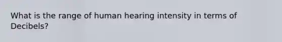 What is the range of human hearing intensity in terms of Decibels?