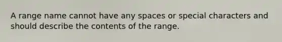 A range name cannot have any spaces or special characters and should describe the contents of the range.