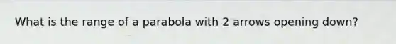 What is the range of a parabola with 2 arrows opening down?