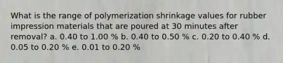 What is the range of polymerization shrinkage values for rubber impression materials that are poured at 30 minutes after removal? a. 0.40 to 1.00 % b. 0.40 to 0.50 % c. 0.20 to 0.40 % d. 0.05 to 0.20 % e. 0.01 to 0.20 %