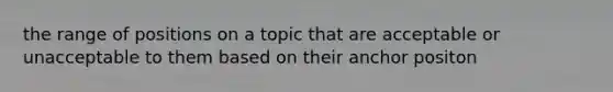 the range of positions on a topic that are acceptable or unacceptable to them based on their anchor positon