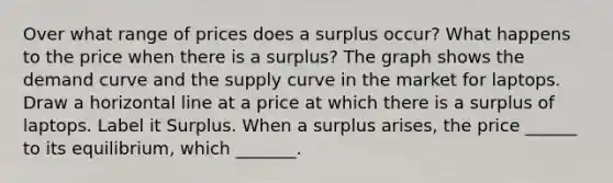 Over what range of prices does a surplus​ occur? What happens to the price when there is a​ surplus? The graph shows the demand curve and the supply curve in the market for laptops. Draw a horizontal line at a price at which there is a surplus of laptops. Label it Surplus. When a surplus​ arises, the price​ ______ to its​ equilibrium, which​ _______.