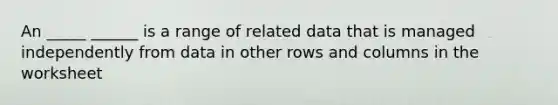 An _____ ______ is a range of related data that is managed independently from data in other rows and columns in the worksheet