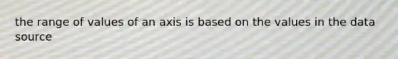 the range of values of an axis is based on the values in the data source