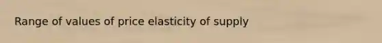 Range of values of price elasticity of supply