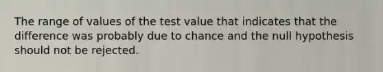 The range of values of the test value that indicates that the difference was probably due to chance and the null hypothesis should not be rejected.