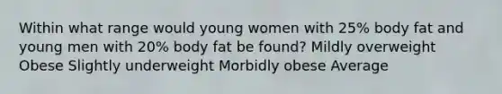 Within what range would young women with 25% body fat and young men with 20% body fat be found?​ ​Mildly overweight ​Obese ​Slightly underweight ​Morbidly obese ​Average