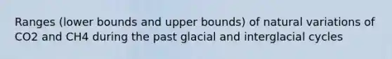 Ranges (lower bounds and upper bounds) of natural variations of CO2 and CH4 during the past glacial and interglacial cycles